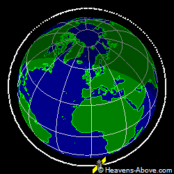 View from orbit pole