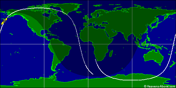 Ground track