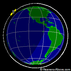 View from orbit pole