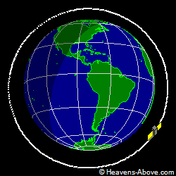 View from orbit pole