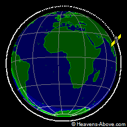 View from above orbital plane
