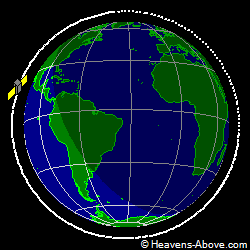 View from above orbital plane