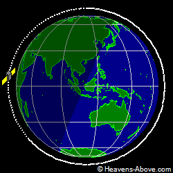 View from above orbital plane