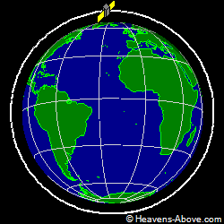 View from orbit pole