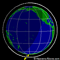 View from orbit pole