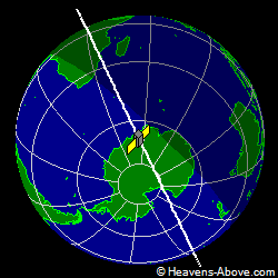 View from above satellite