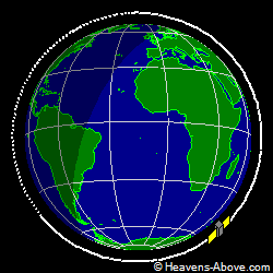 View from orbit pole