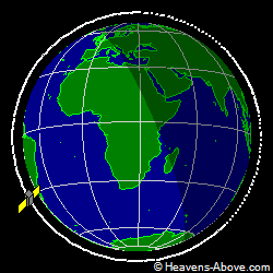 View from orbit pole