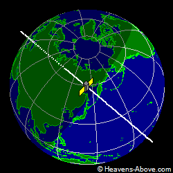 View from above satellite