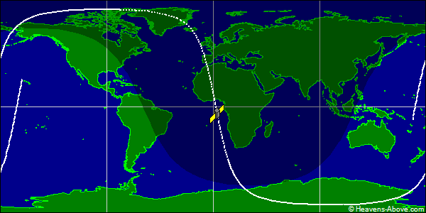 Ground track