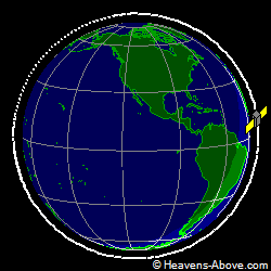 View from orbit pole