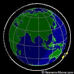 View from above orbital plane