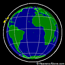 View from orbit pole