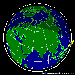 View from above orbital plane