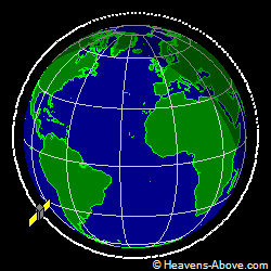 View from above orbital plane