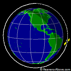 View from above orbital plane