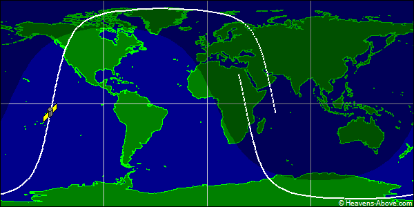 Ground track