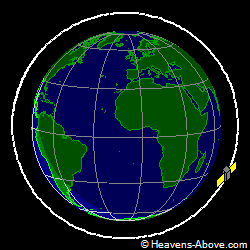 View from above orbital plane