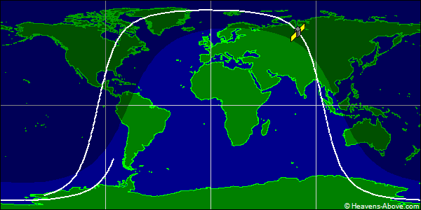 Ground track