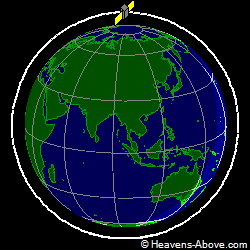 View from above orbital plane