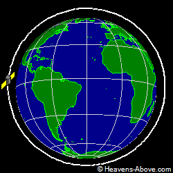 View from orbit pole