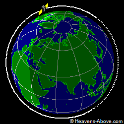 View from orbit pole