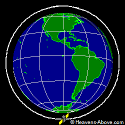 View from above orbital plane