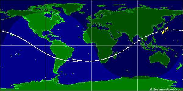 Ground track