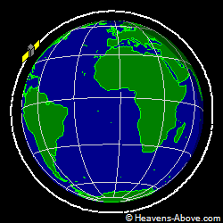 View from orbit pole