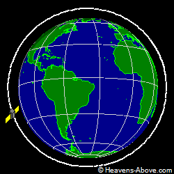 View from orbit pole