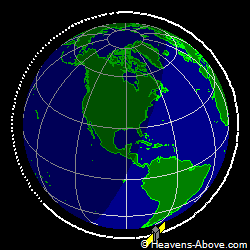 View from orbit pole