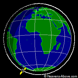 View from orbit pole