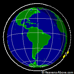 View from above orbital plane