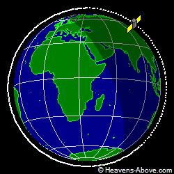 View from orbit pole