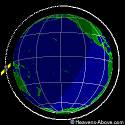 View from orbit pole