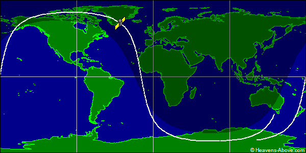 Ground track