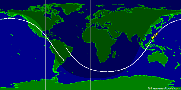 Ground track