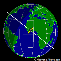 View from above satellite