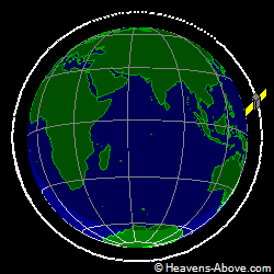 View from above orbital plane