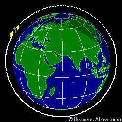 View from orbit pole