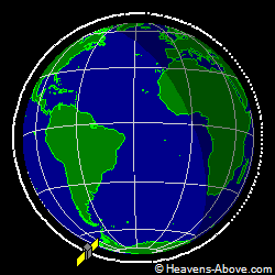 View from above orbital plane