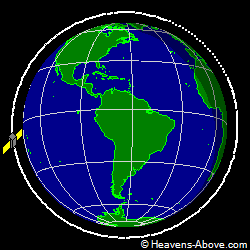 View from above orbital plane