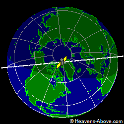 View from above satellite