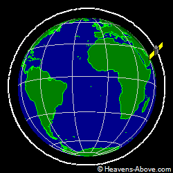 View from orbit pole