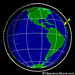 View from orbit pole