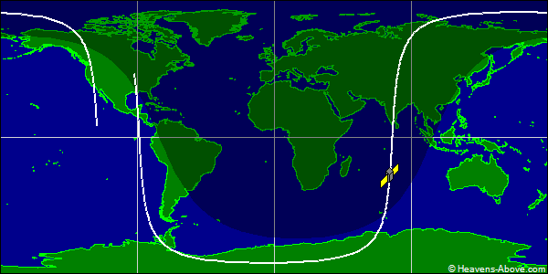 Ground track