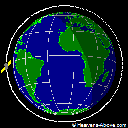 View from above orbital plane