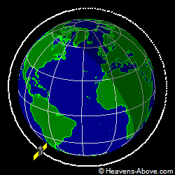 View from above orbital plane