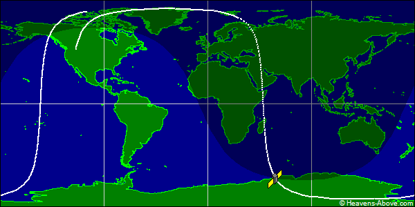 Ground track