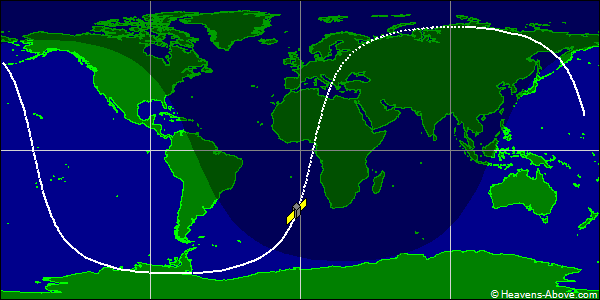 Ground track